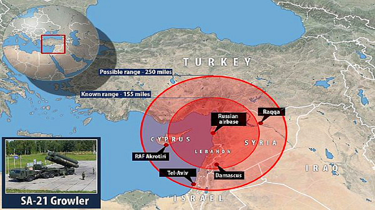 Syrien: Raketenangriff auf syrische Milit