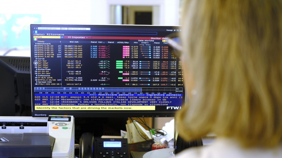 Lo spread tra Btp e Bund apre piatto a 138 punti base