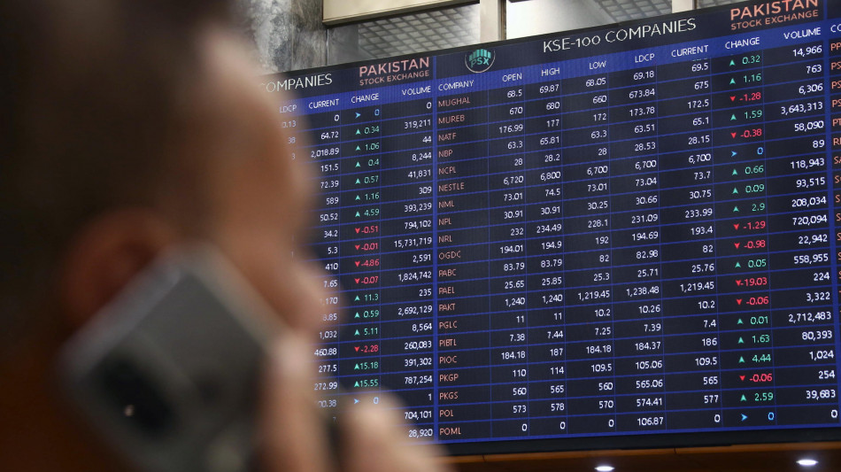  Borsa: Seul negativa, apre a -0,47% 